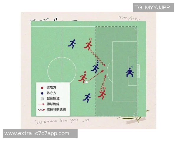 足球越位规则详解图解让你轻松理解越位判罚的关键要素和实际应用